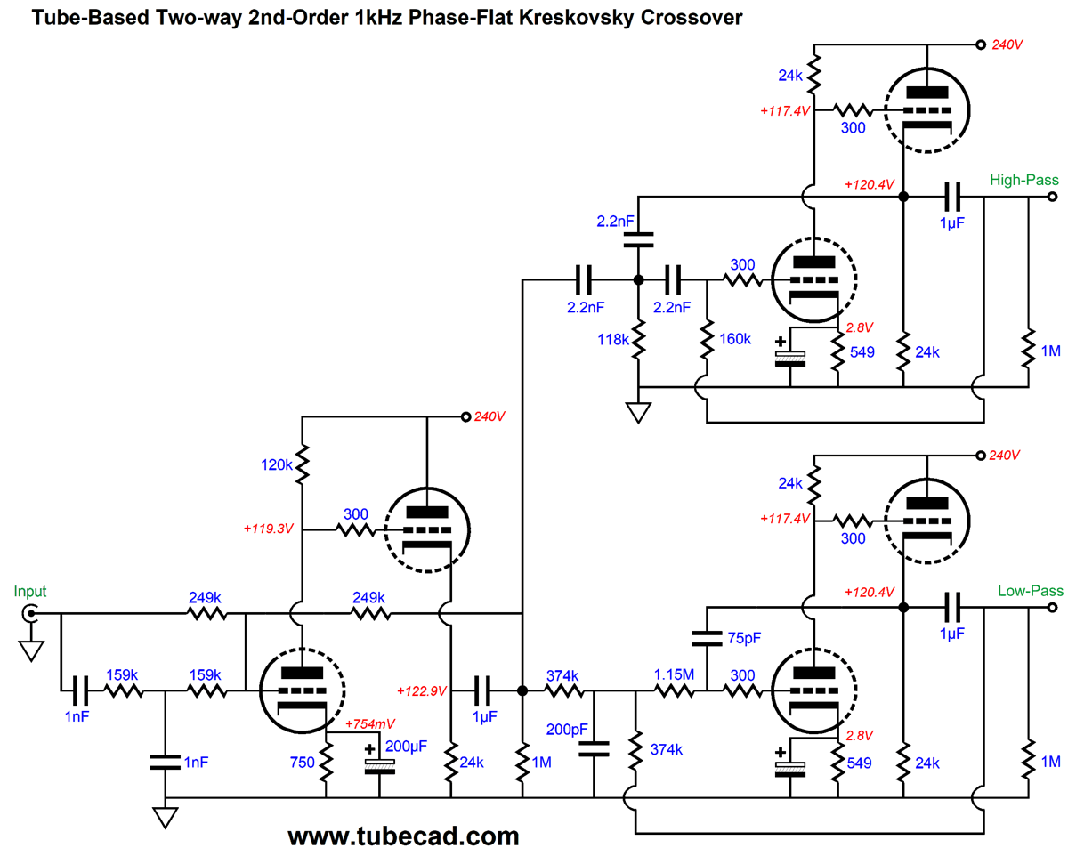 PhaseFlat Crossovers and Phono Preamp